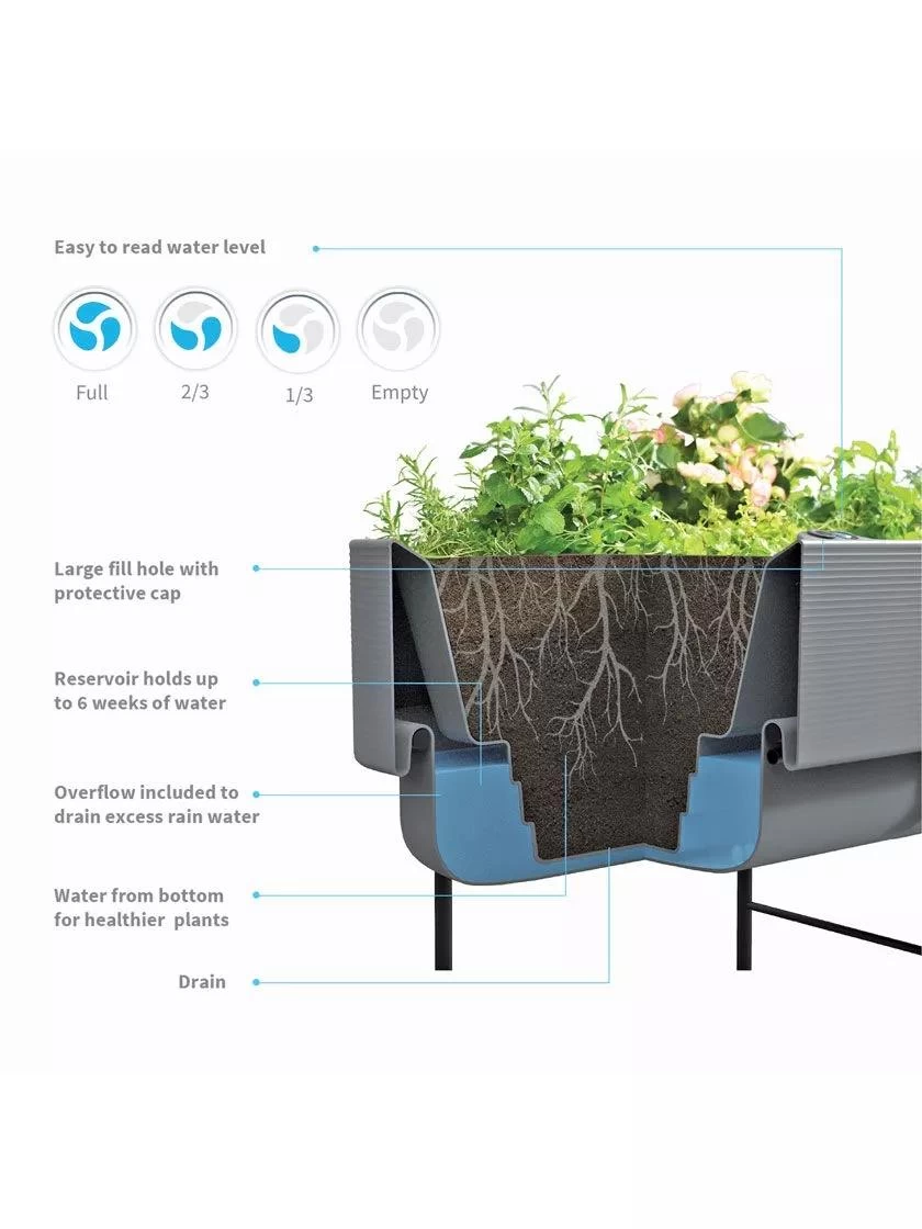 Nest Elevated Planter 18" X 36" - Image 2