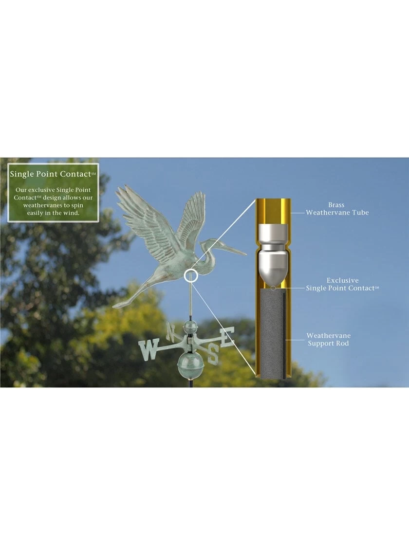 Graceful Blue Heron Copper Weathervane - Image 5