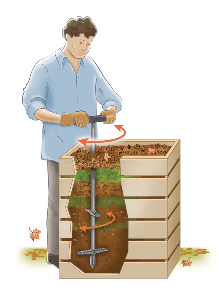 Double-Up Compost Aerator - Image 3